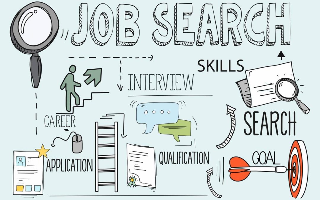 What is JobSearch? A quick Oveview and Subscribing informations